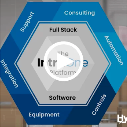 IntraOne Platform